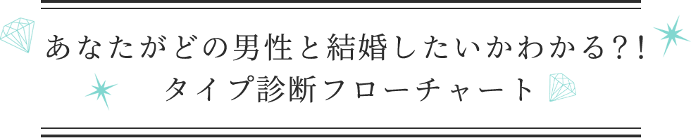 あなたがどの男性と結婚したいかわかる？！タイプ診断フローチャート